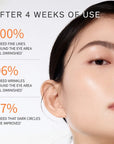 SULWHASOO Concentrated Ginseng Rejuvenating Eye Cream