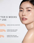 SULWHASOO Concentrated Ginseng Rejuvenating Cream Rich
