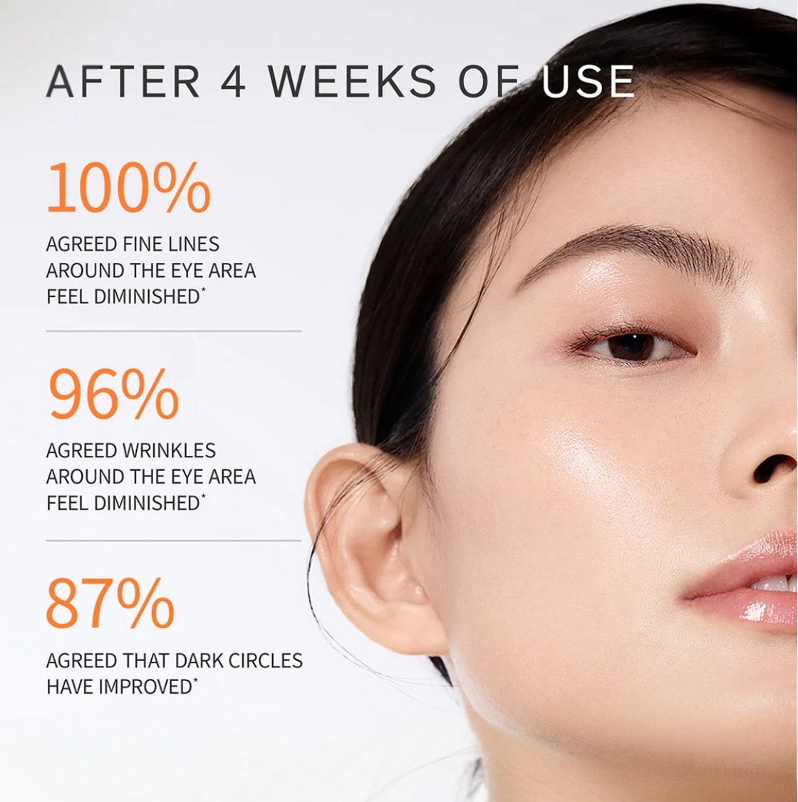 SULWHASOO Concentrated Ginseng Rejuvenating Eye Cream